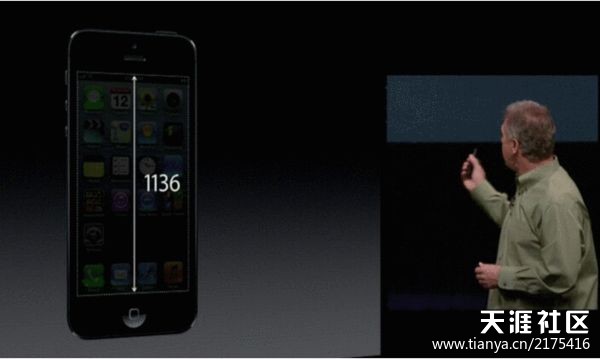 更大的iPhone 6？传其分辨率或达1704X960
