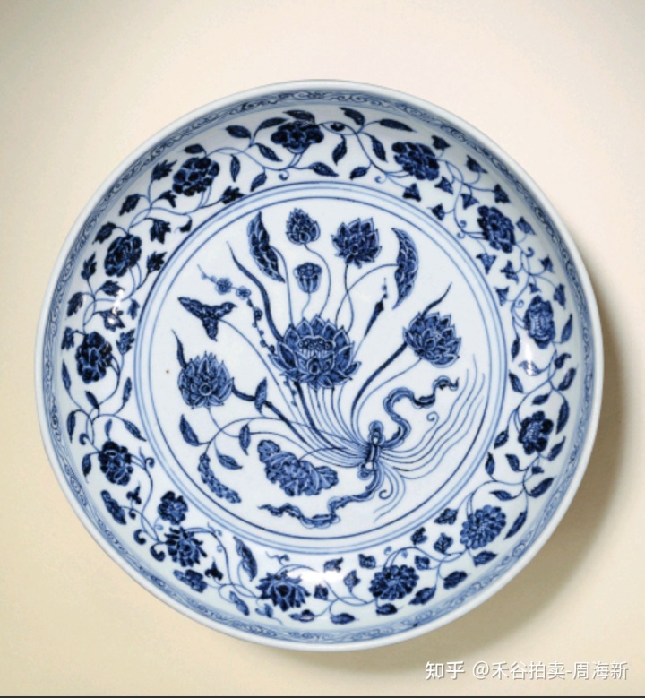 北京禾谷拍卖有限公司：瓷器的纹饰鉴赏-植物纹