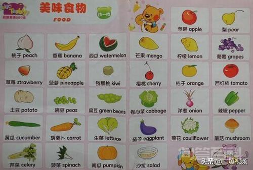 有关蔬菜的英语单词？