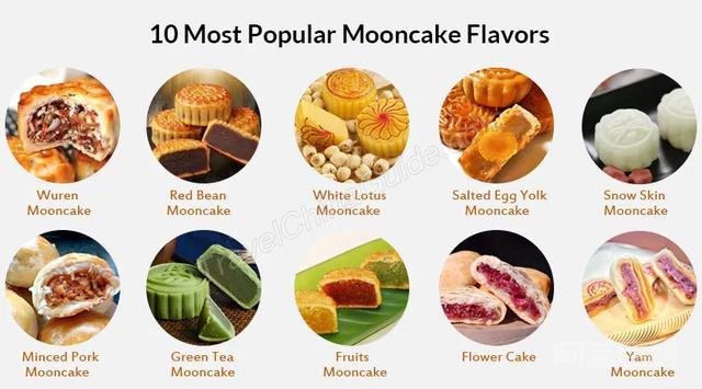 “月饼”是“mooncake”，那“蛋黄、莲蓉、五仁”怎么说