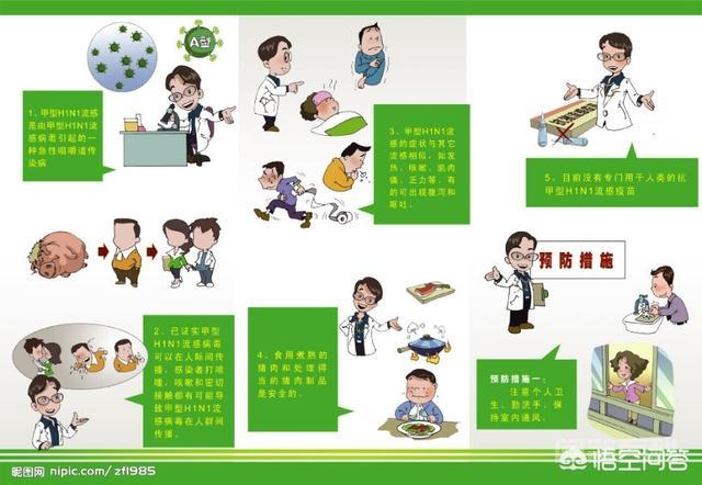 江阴一医院据“运气”开防流感汤剂引争议，回应：是中医理论，你怎么看这件事？