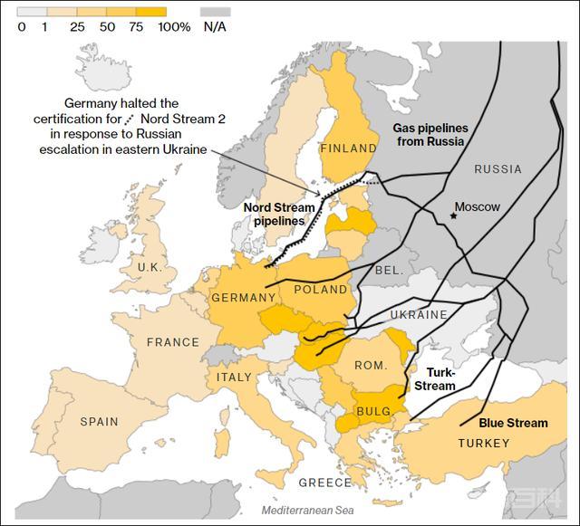 美媒：德国和奥地利以卢布支付天然气款项，俄罗斯因“德国抢夺俄交易公司”而拒收
