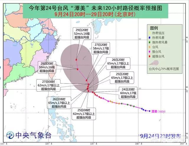台风谭美去日本了，你认为中国驻日本大使馆要不要提前救援下在日国人？