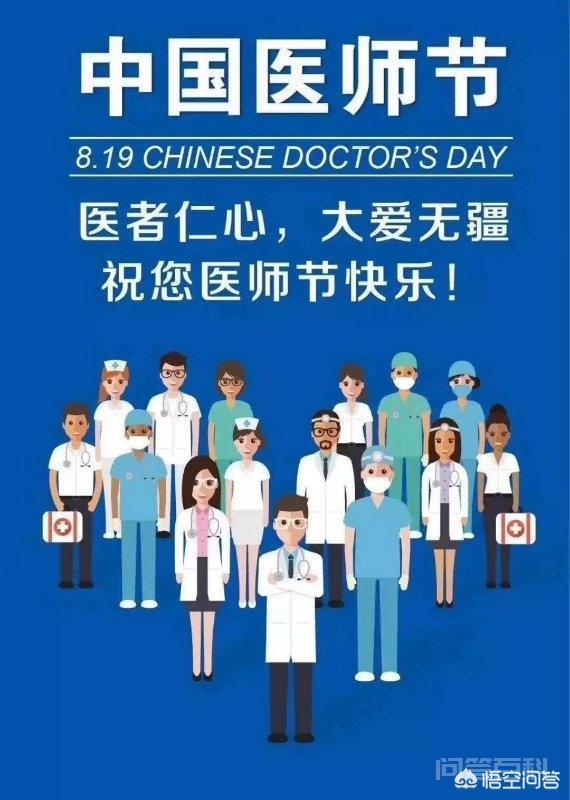 对于设中国医师节，你怎么看？