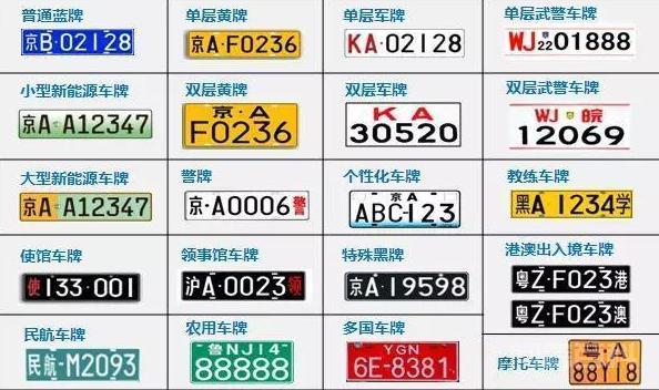 中国机动车辆总共有21种牌照，你都见过吗？