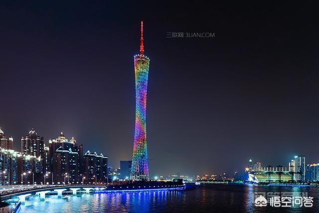 中国最高的十大建筑有哪些？