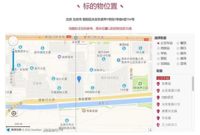 北京市朝阳区一201平房产将拍卖，以1231万元起拍，贵么？