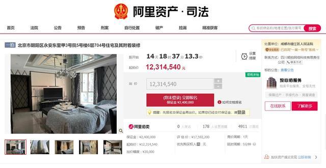 北京市朝阳区一201平<strong>房产</strong>将拍卖，以1231万元起拍，贵么？