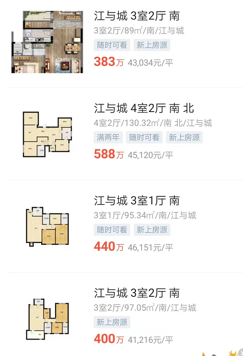 限售放开，南京二手房主疯狂上新，售价挂了多少？