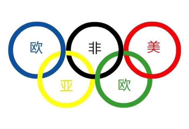 有哪些很少人知道的奥运会冷知识？