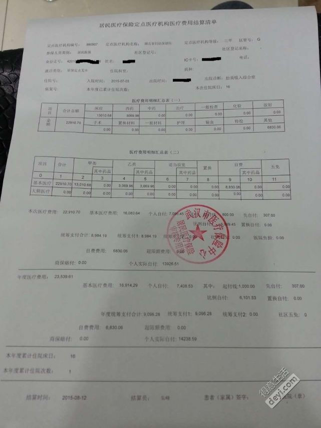 生育险产检费怎么办理_上海女性生育医疗津贴_生育医疗费