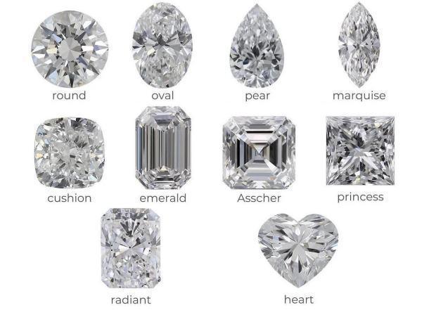 <strong>钻石</strong>分为哪些形状？哪种形状性价比高？