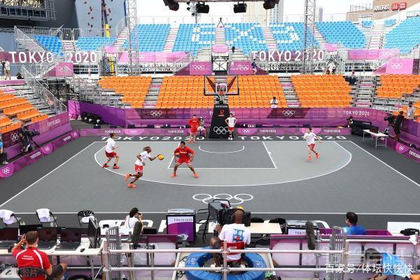 东京奥运会三人篮球规则