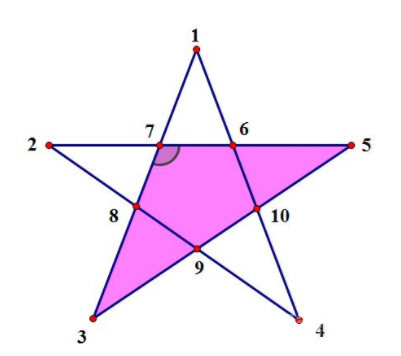 五角星内角度数是多少?