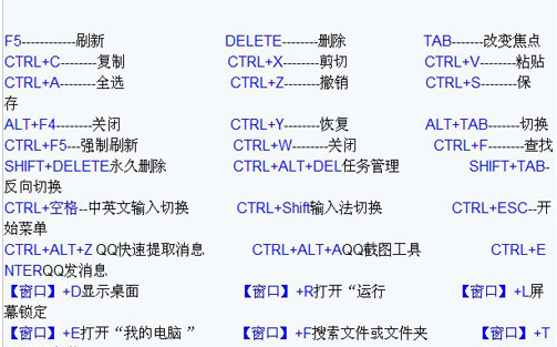 电脑截图是ctrl加什么键_截屏键ctrl加什么_fn键和ctrl键互换