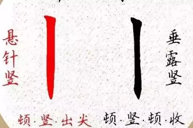 写好中国字，做好中国人，汉字书写笔顺正确规则，很全面！