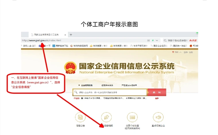 杭州个体工商户营业执照年报年检网上申报