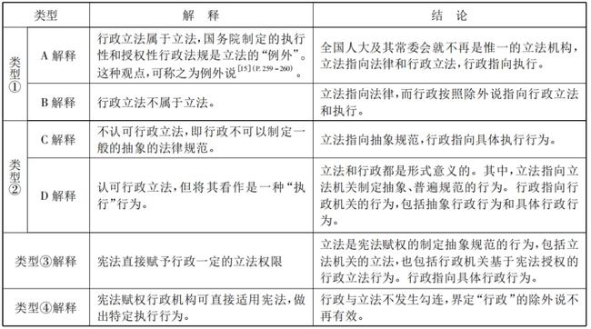 郑赤琰：香港“三权分立”是无稽之谈
