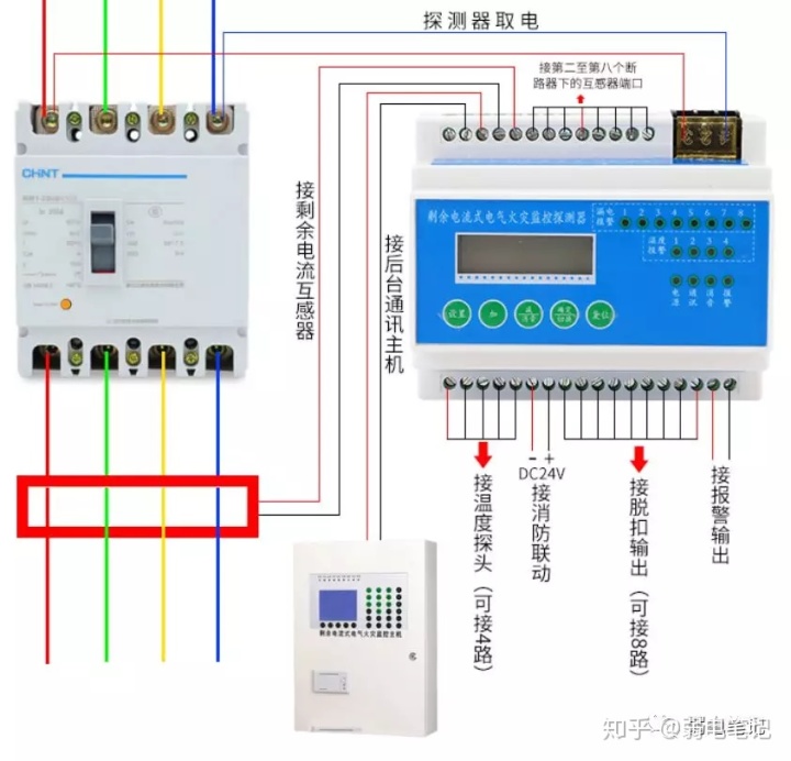 配电箱标准_北京市居民小区配电标准_配电开关箱