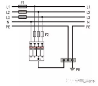 北京市居民小区配电标准_配电箱标准_配电开关箱