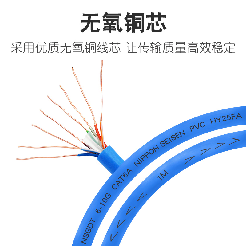 100米网线影响网速_网线超过100米_网线一箱多少米