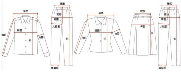 男女衣服标准尺码对照表（S、M、L、XL、XXL、XXXL量法）