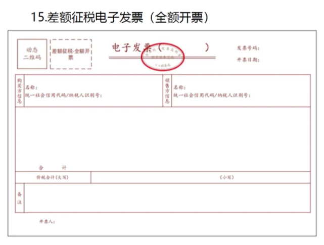 税法7号文件电子发票_发票号_中华人民共和国发票管理办法 国务院令第587号