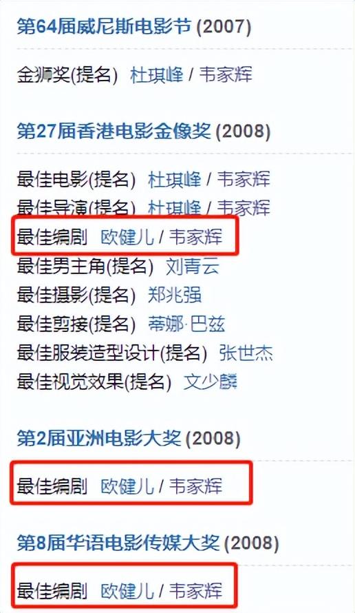 15年了，刘青云终于给自己的神作拍了“续集”，港片没有“死”？