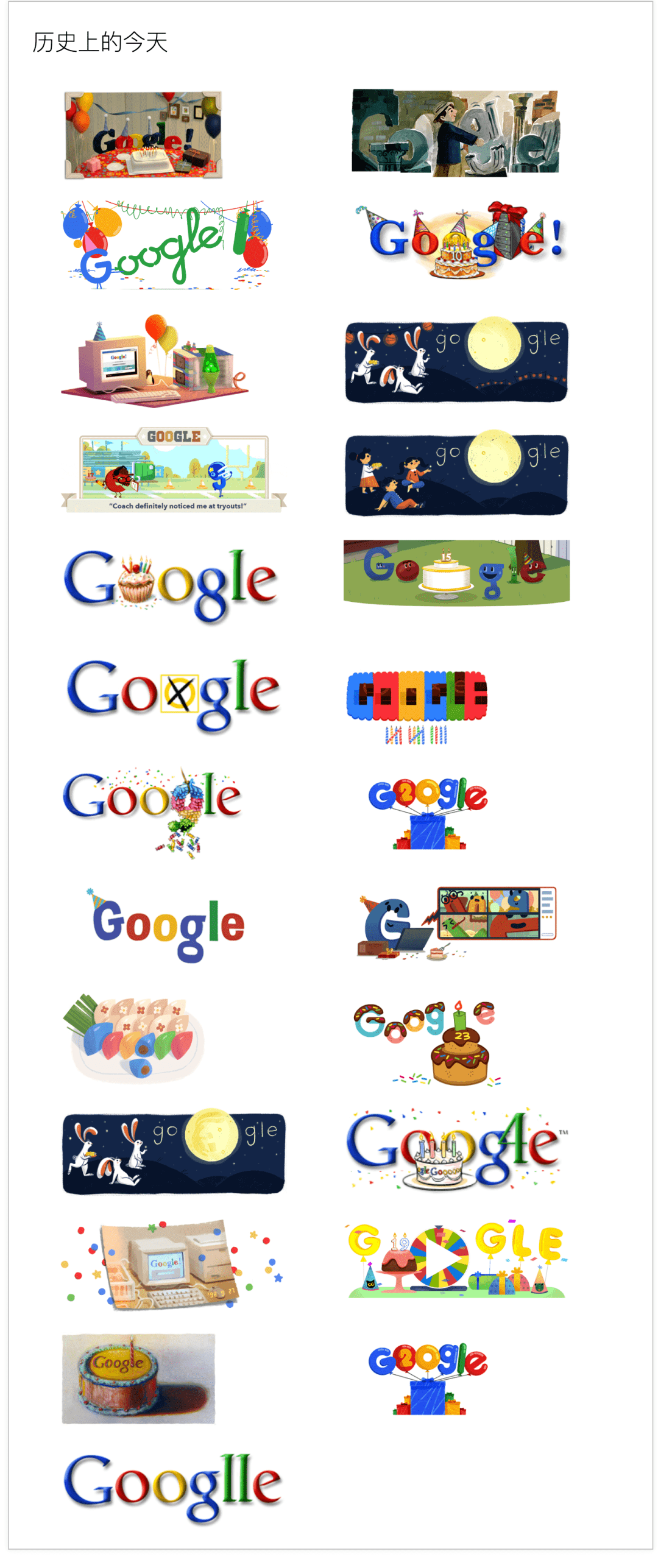 Google庆祝成立25周年
