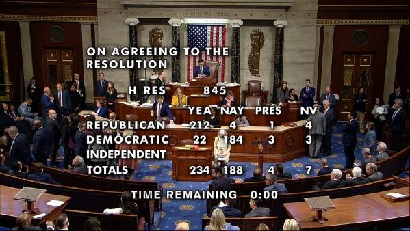 “仅次于驱逐”，美媒：美众议院通过决议，谴责巴勒斯坦裔众议员言论