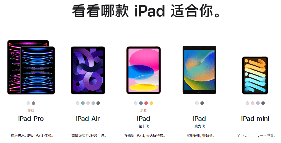 双11苹果ipad怎么选？ipad、mini、Air、Pro产品对比，优缺点明显