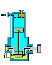 空气能压缩机型号谷轮_空气压缩机工作原理_压缩 空气 式 雾化器有什么作用