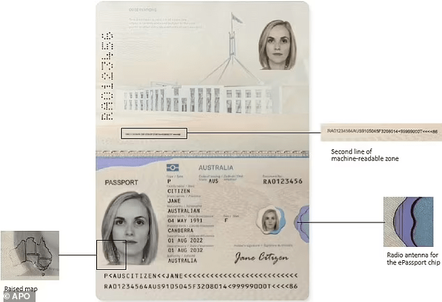 澳洲护照将迎来巨变！新版 “夜景模式”， 还暗藏玄机