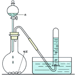 乙烯与水反应_乙烯和水反应_二氧化碳和氢气反应生成乙烯和水