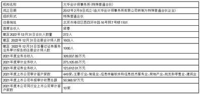 云南恩捷新材料股份有限公司2022年度报告摘要