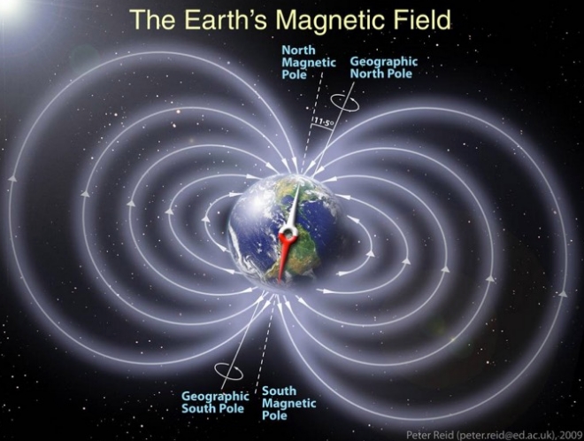 快速的磁场反转可能给地球带来极大<strong>危害</strong>