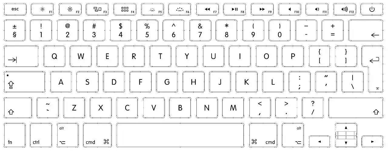 为什么键盘上的字母要如此排列？并非最完美