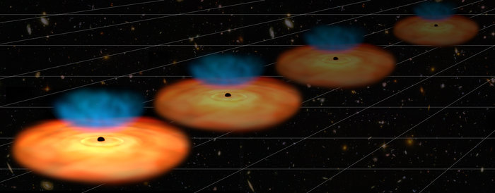 类星体成为测量宇宙膨胀用的最新标准模型