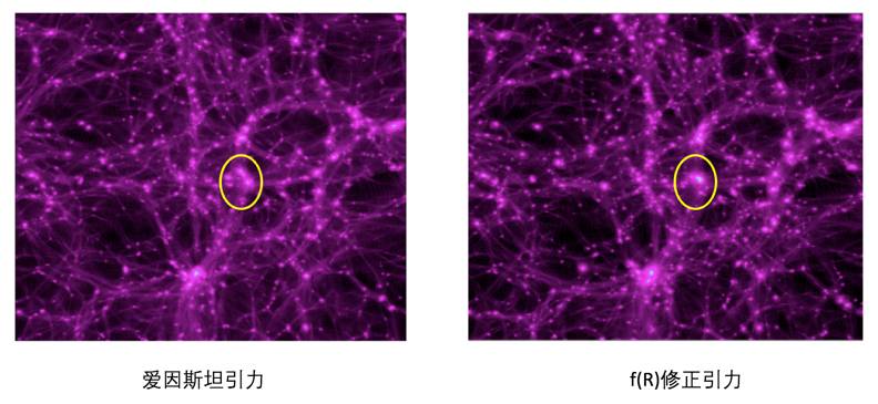暗能量：宇宙加速膨胀的黑暗推手