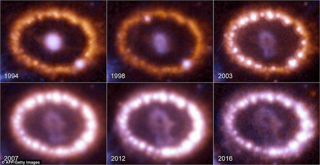 NASA公布“超新星1987A”最新观测图像