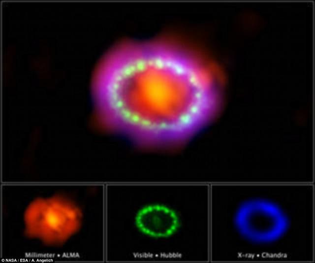 NASA公布“超新星1987A”最新观测<strong>图像</strong>
