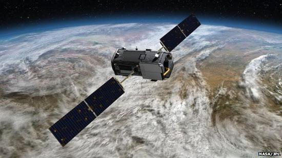 我们为什么要发射自己的碳卫星？