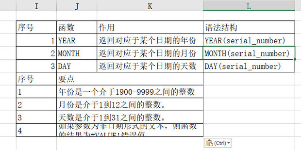 <strong>Excel</strong>如何利用函数将日期拆分为年月日三列显示