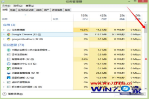 Win8.1系统无法将<strong>桌面</strong>文件拖动到文件夹如何解决