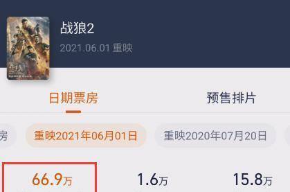 《战狼2》重映31天票房67万，吴京一言不发，它到底是亏还是赚？