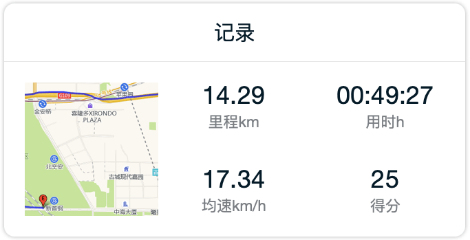 北京冬奥骑行记录（一）
