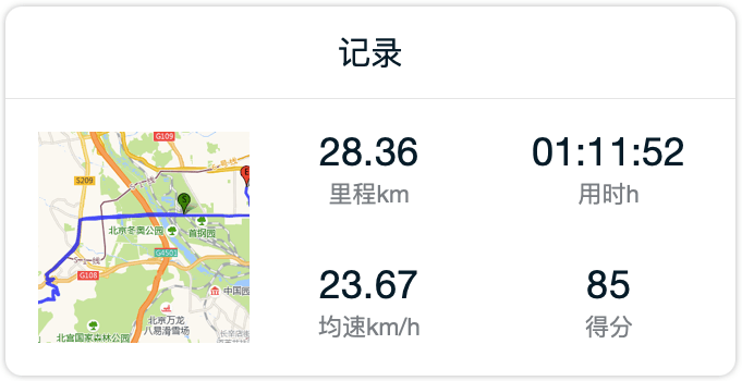 北京冬奥骑行记录（一）