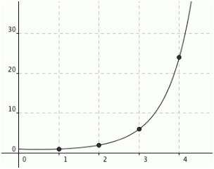 阶乘运算_常数是啥_一个常数的传奇