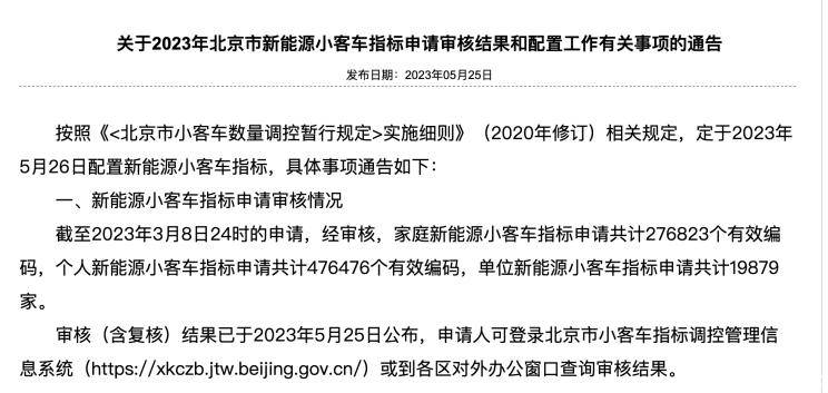 关注！北京新能源指标分数线明天公布