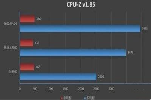 锐龙r5和i5哪个好 笔记本买r5还是i5